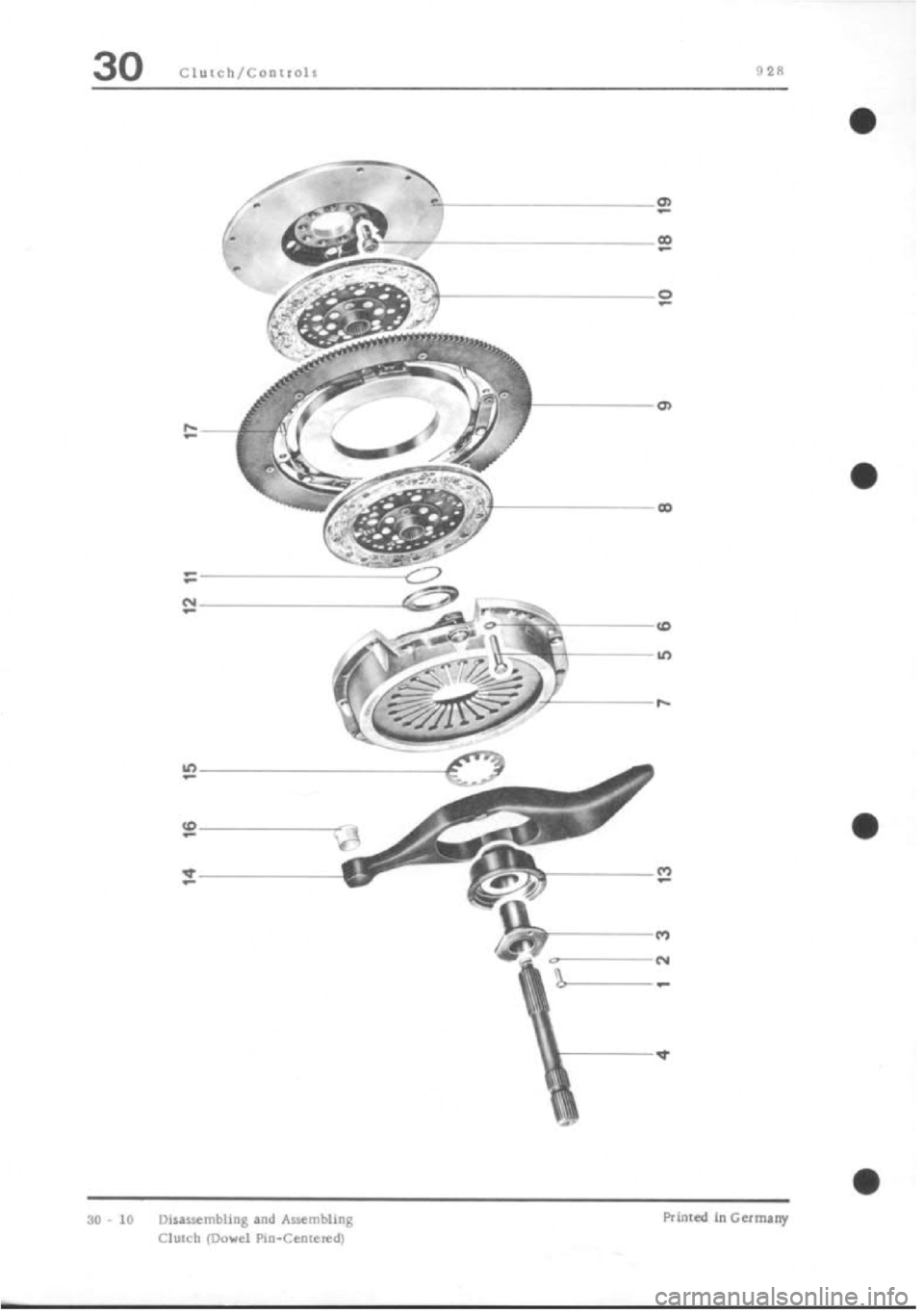 PORSCHE 928 1995  Service Repair Manual 