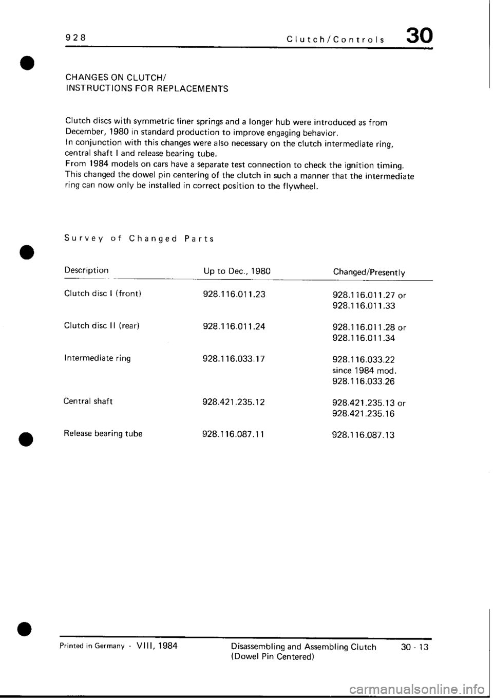 PORSCHE 928 1995  Service Repair Manual 