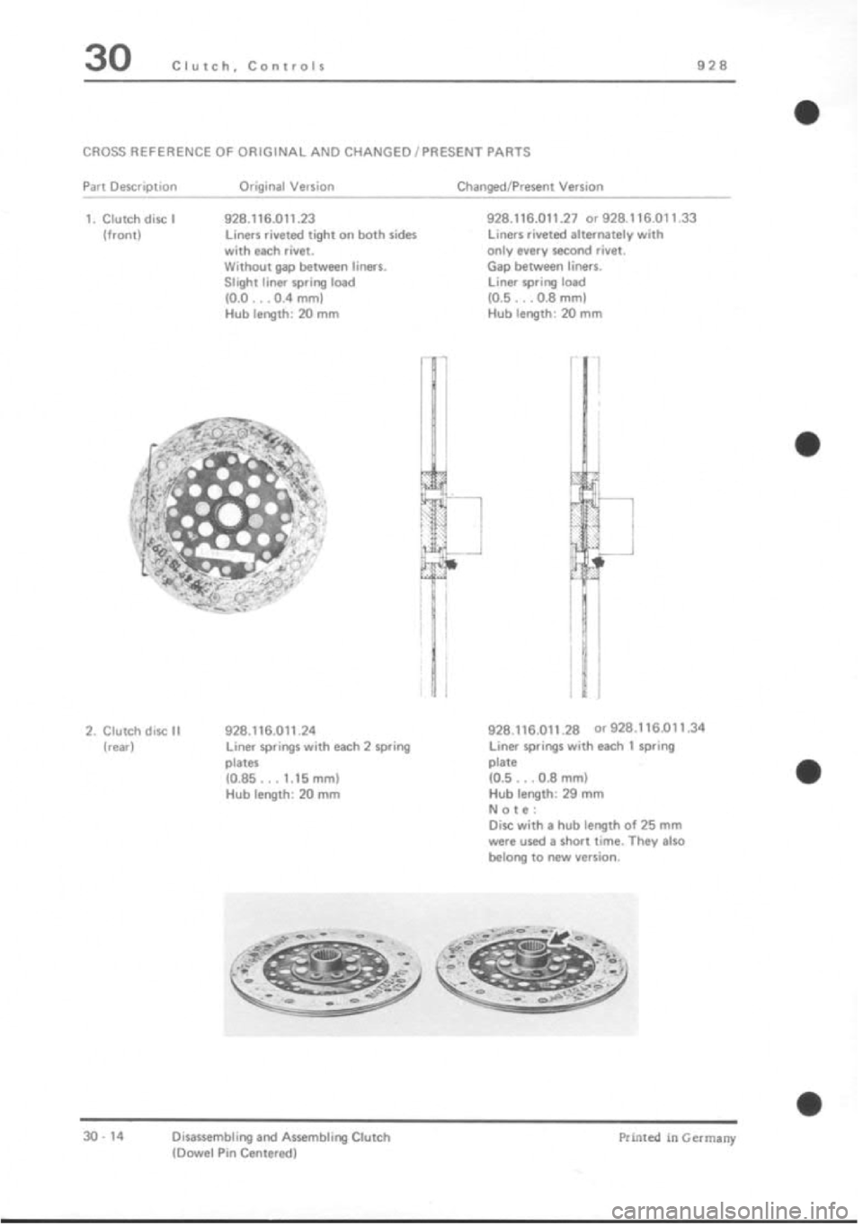 PORSCHE 928 1995  Service Repair Manual 