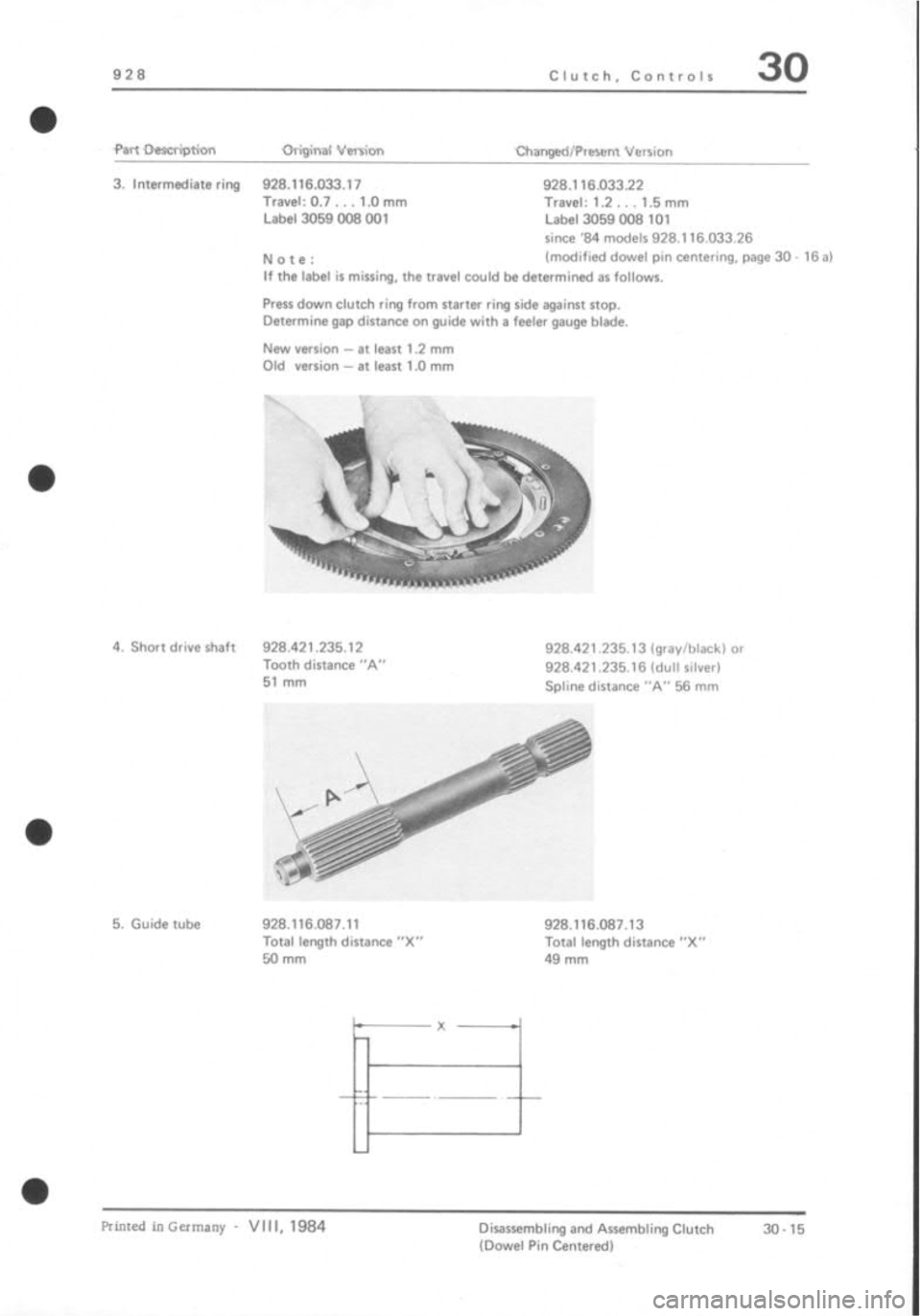 PORSCHE 928 1995  Service Repair Manual 