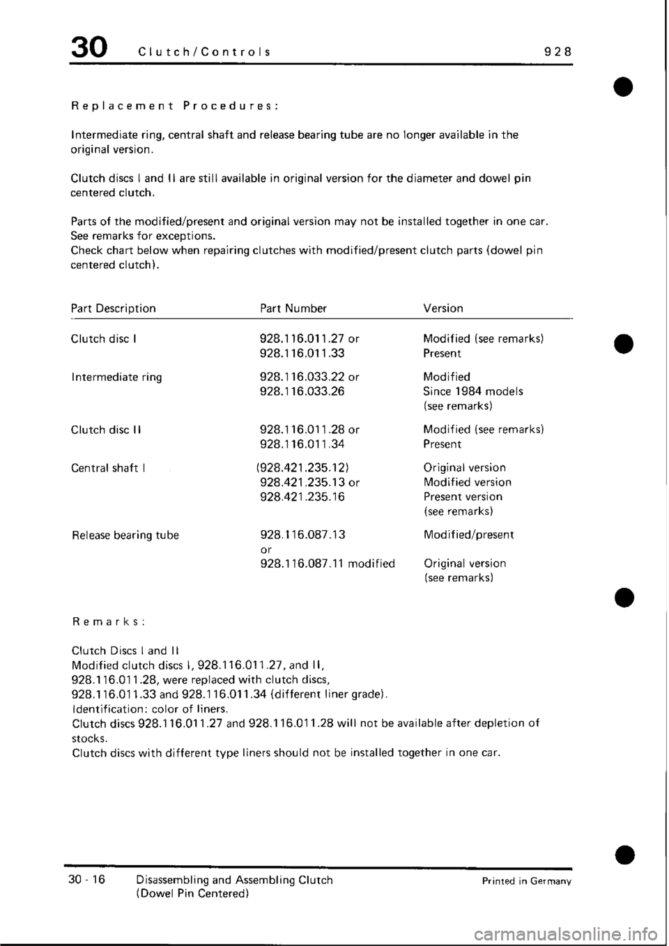 PORSCHE 928 1995  Service Repair Manual 