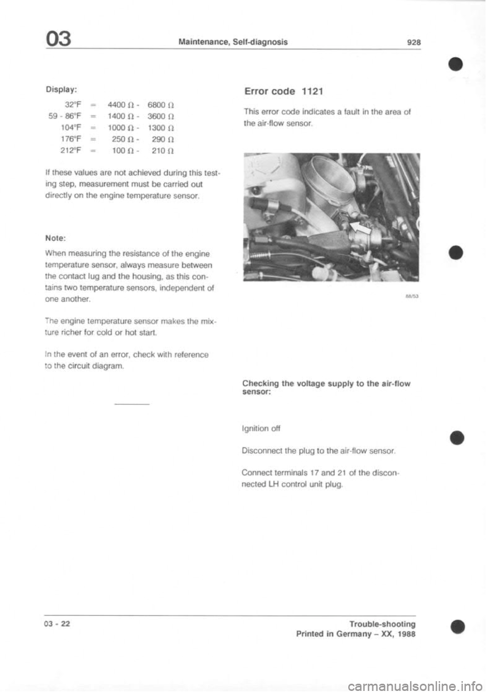 PORSCHE 928 1995 Service Manual PDF PORSCHE 928 1995 Service Manual PDF