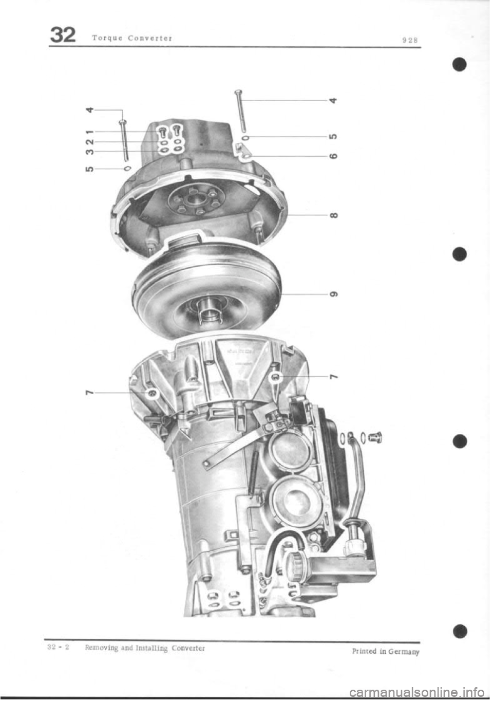 PORSCHE 928 1995  Service Repair Manual 