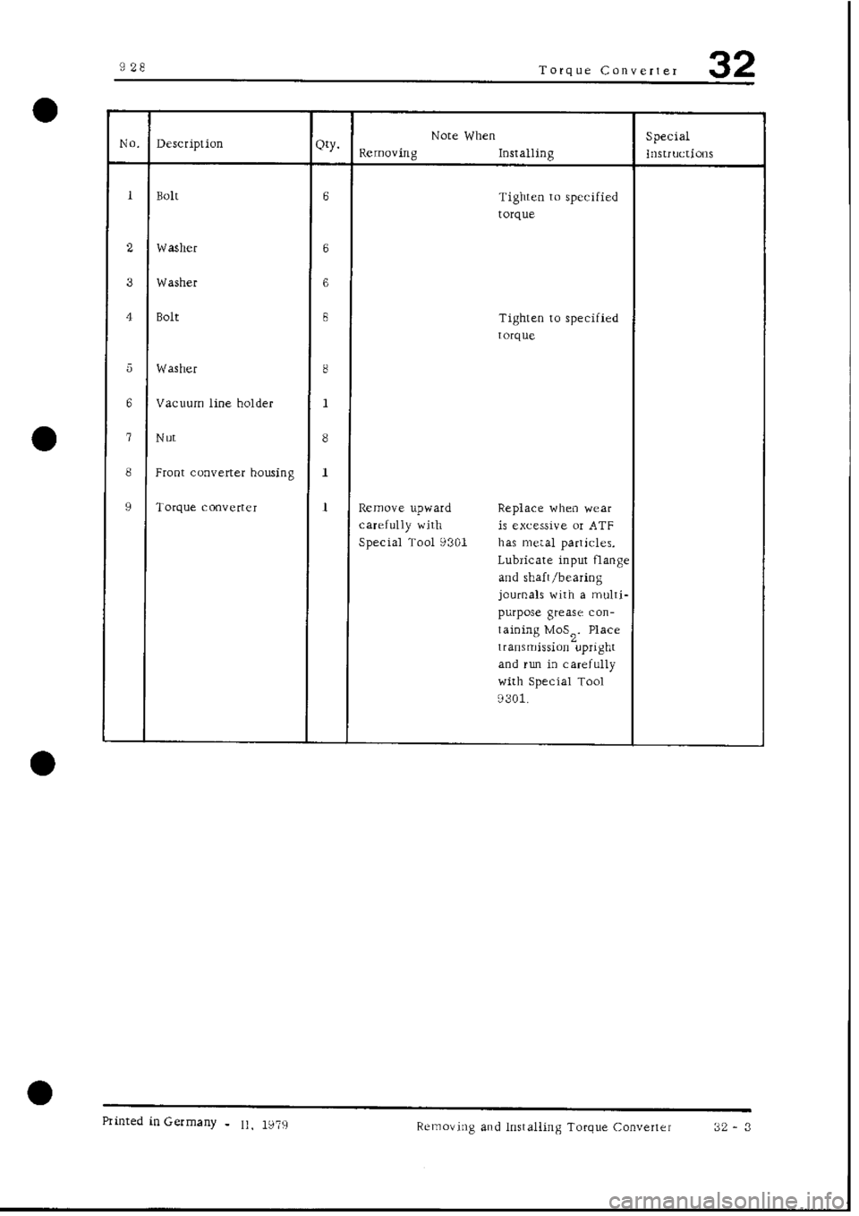 PORSCHE 928 1995  Service Repair Manual 