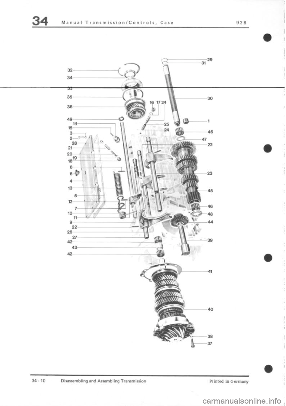 PORSCHE 928 1995  Service Repair Manual 