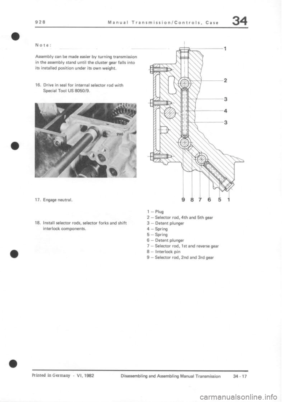 PORSCHE 928 1995  Service Repair Manual 