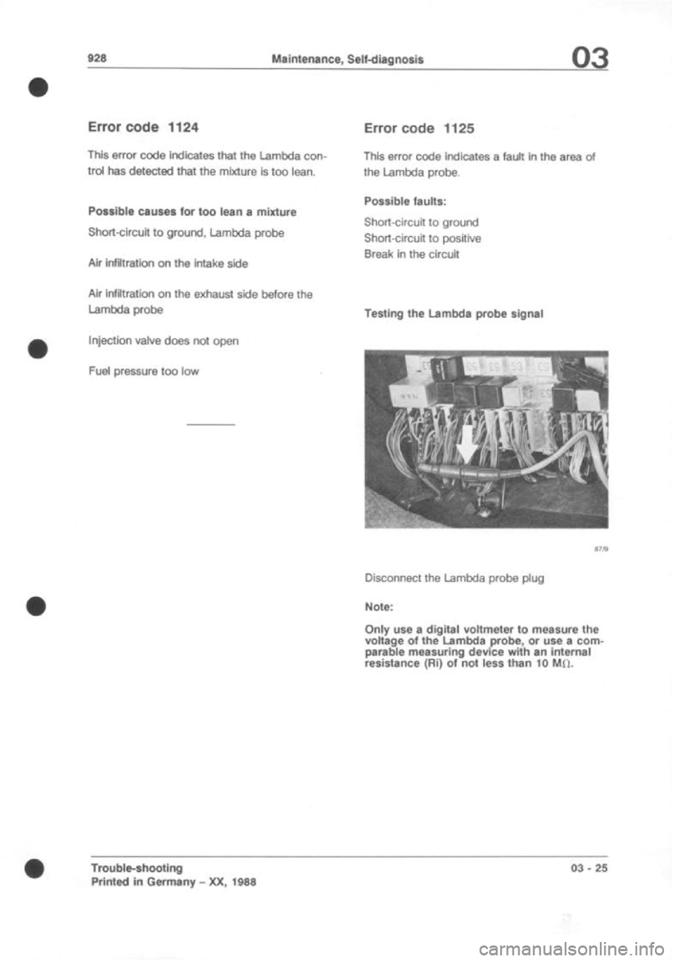 PORSCHE 928 1995  Service Manual PDF 
