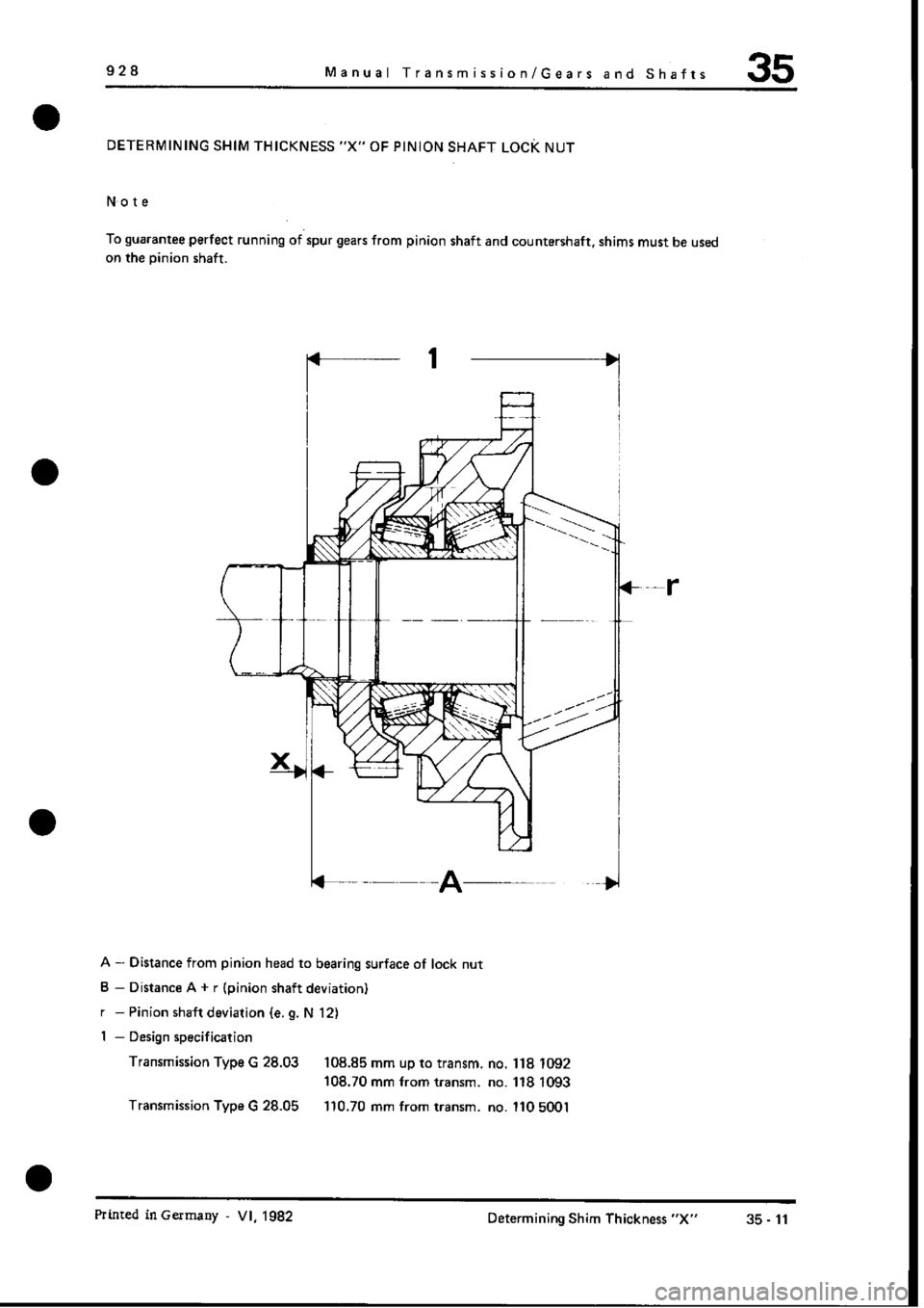 PORSCHE 928 1995  Service Repair Manual 