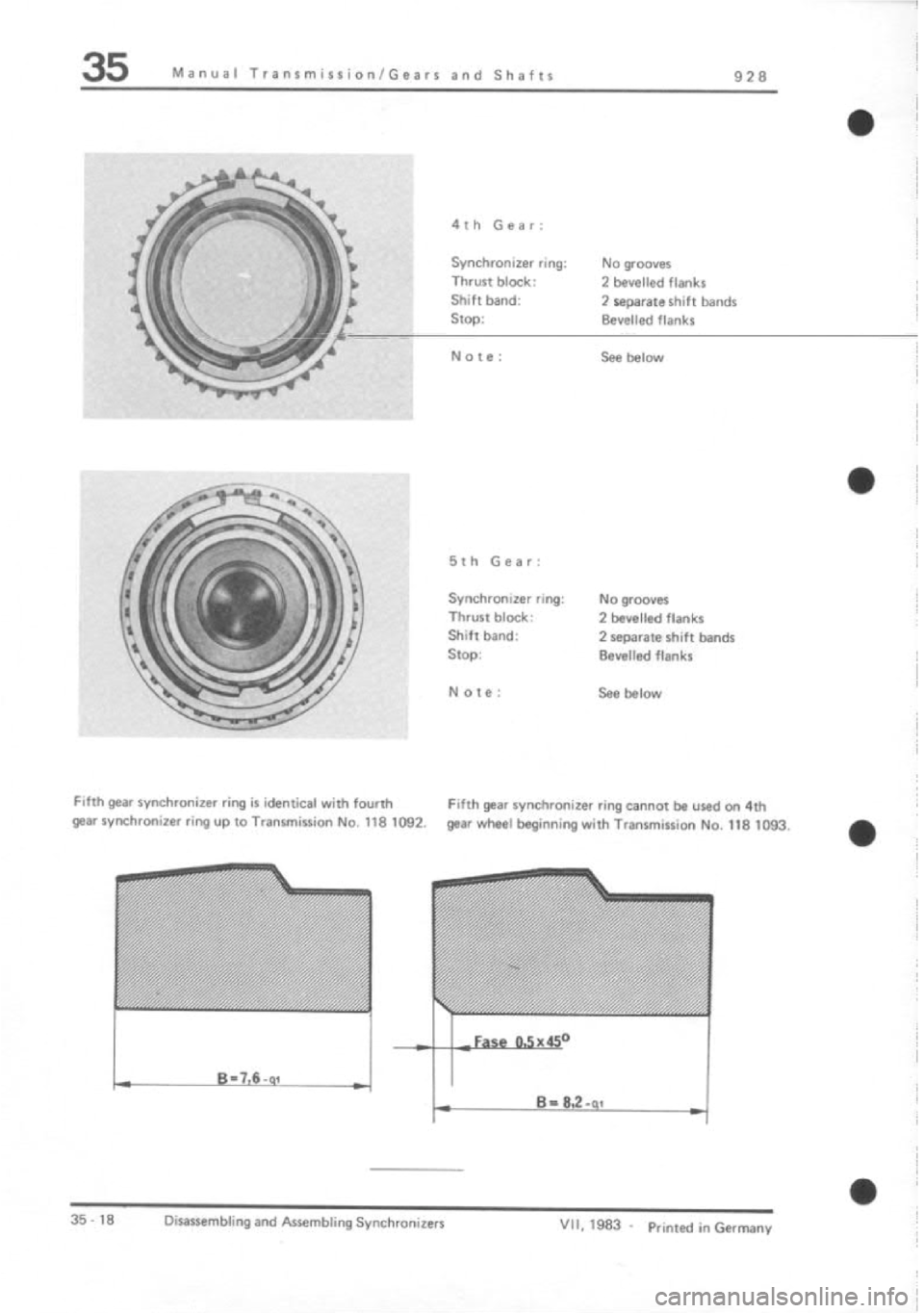 PORSCHE 928 1995  Service Repair Manual 