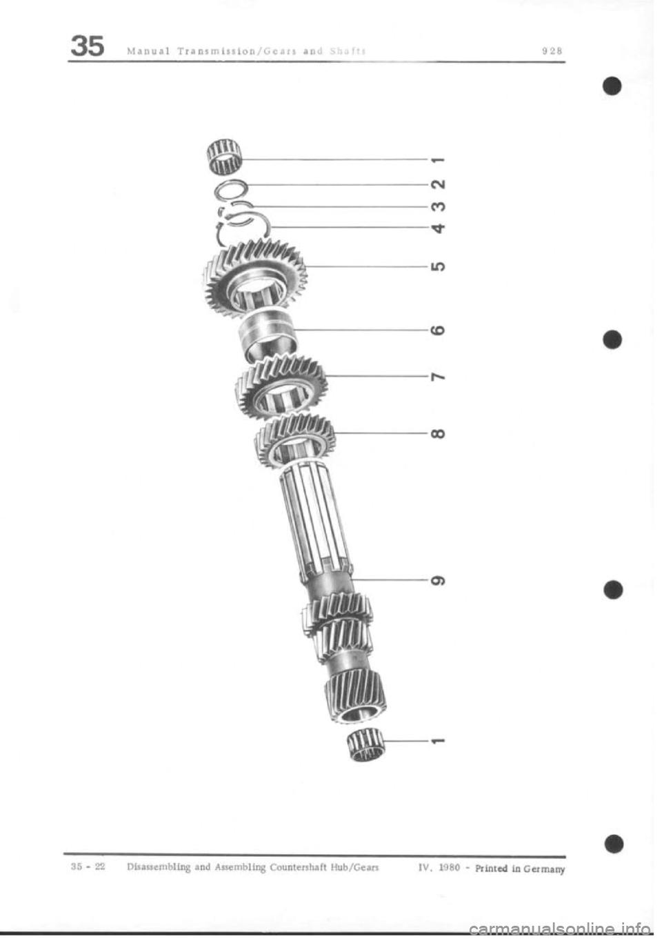 PORSCHE 928 1995 Service Repair Manual PORSCHE 928 1995 Service Repair Manual