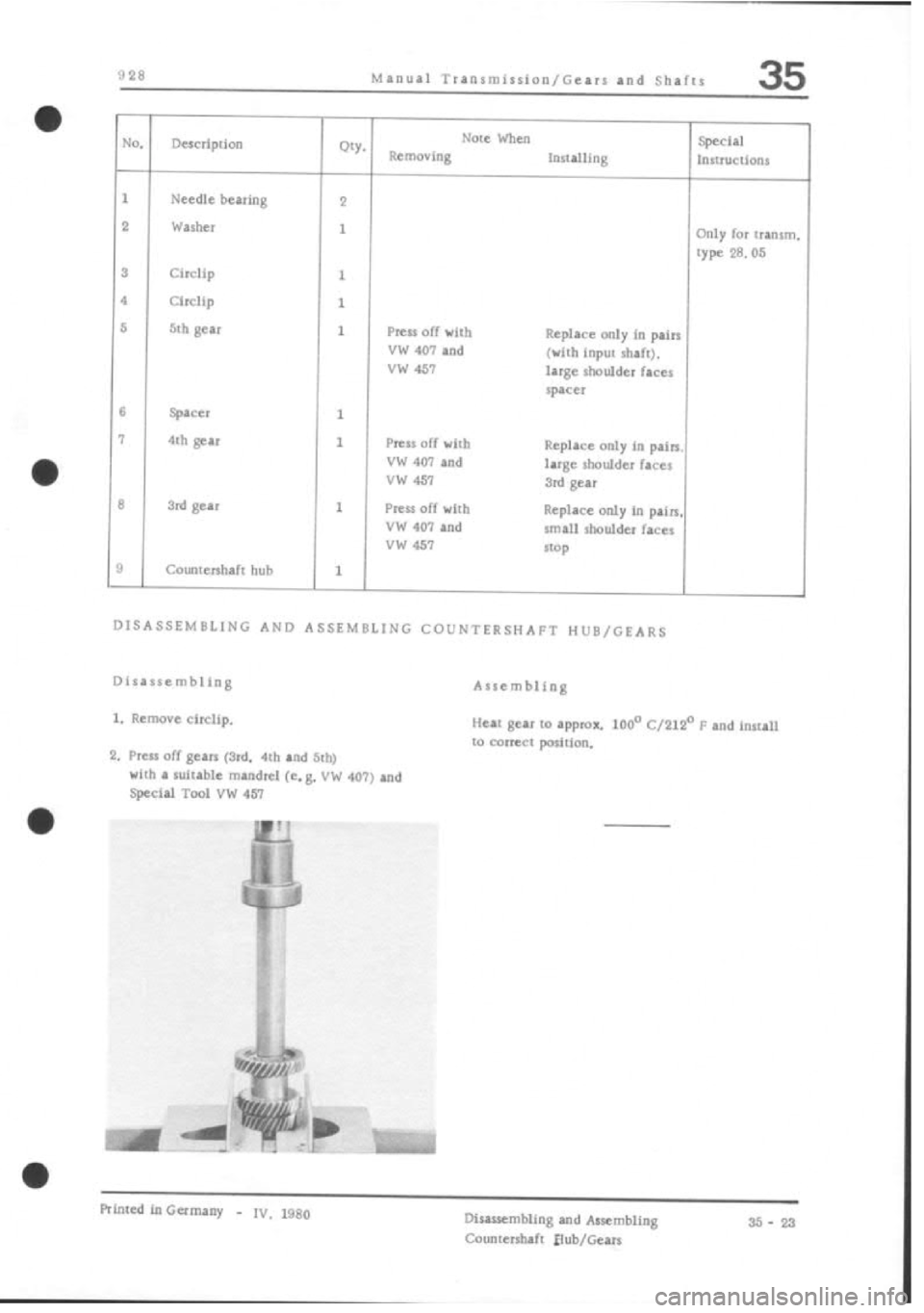 PORSCHE 928 1995 Service Repair Manual PORSCHE 928 1995 Service Repair Manual
