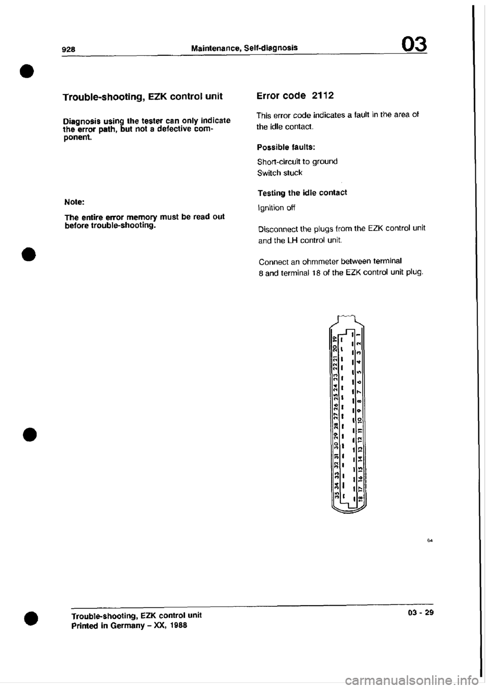 PORSCHE 928 1995  Service Manual PDF 