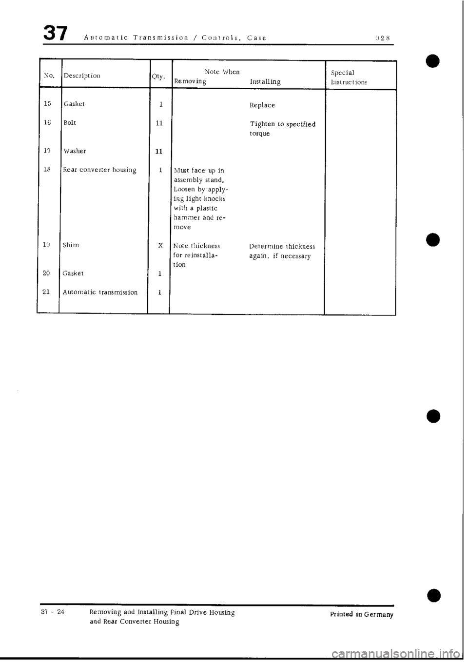 PORSCHE 928 1995  Service Repair Manual 