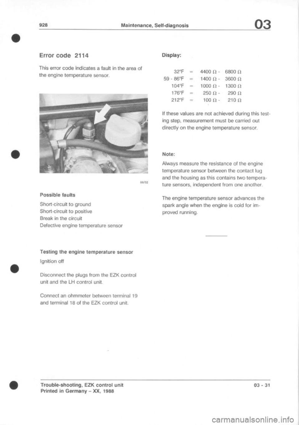 PORSCHE 928 1995  Service Manual PDF 