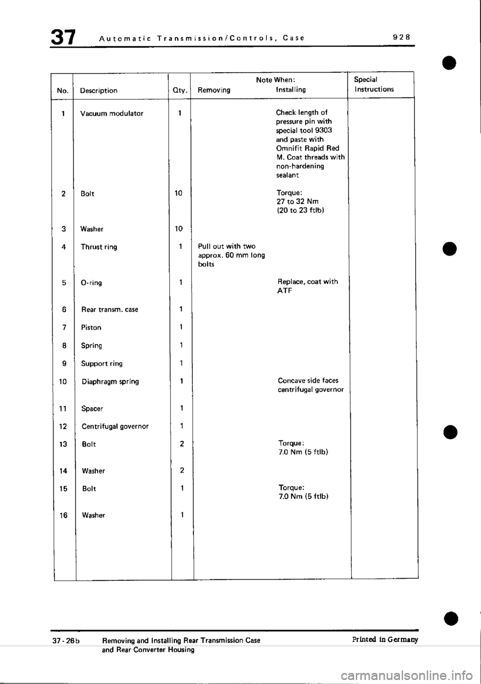 PORSCHE 928 1995 Service Repair Manual PORSCHE 928 1995 Service Repair Manual