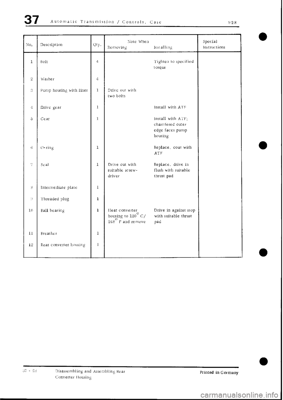 PORSCHE 928 1995 Service Repair Manual PORSCHE 928 1995 Service Repair Manual