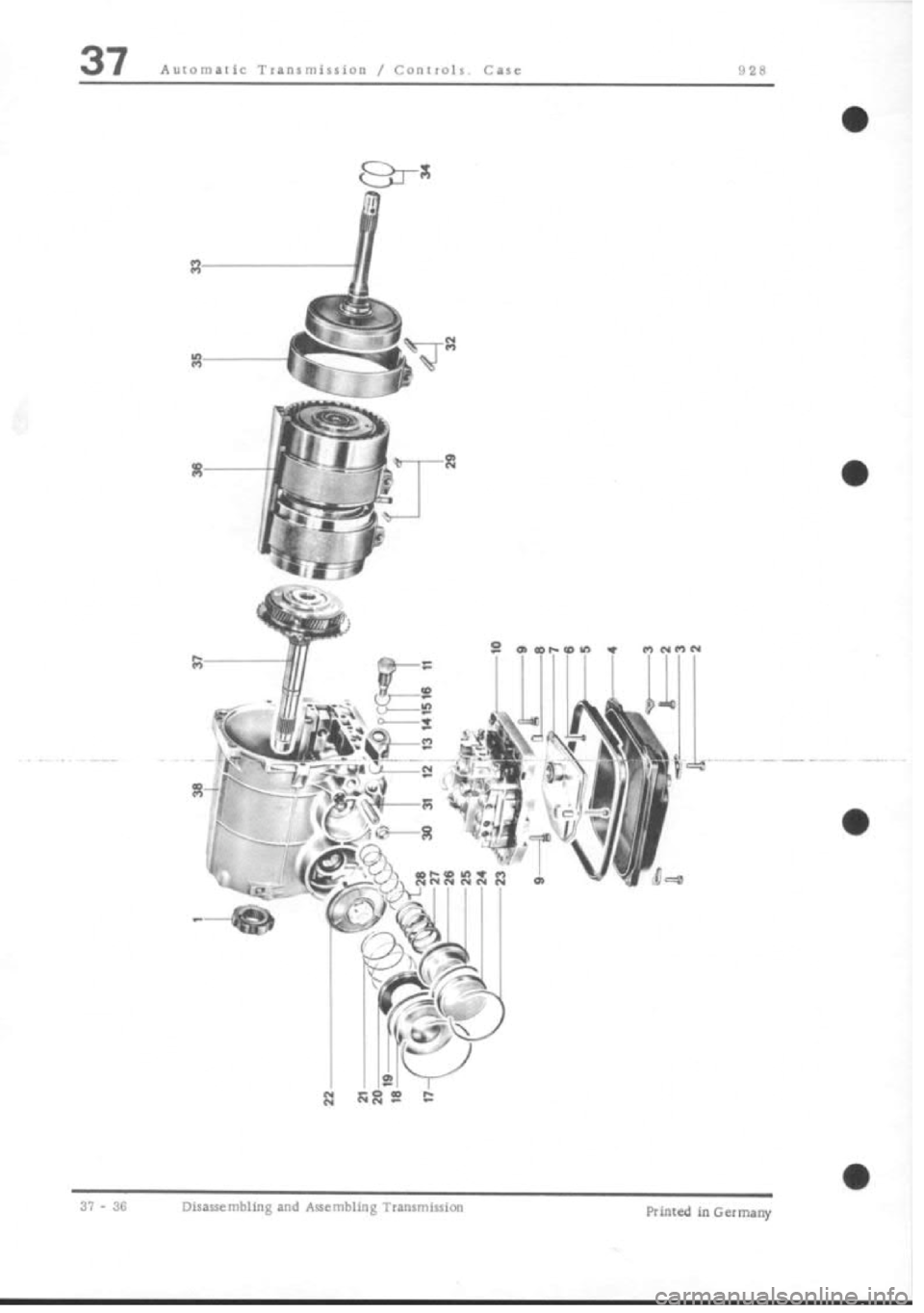 PORSCHE 928 1995  Service Repair Manual 