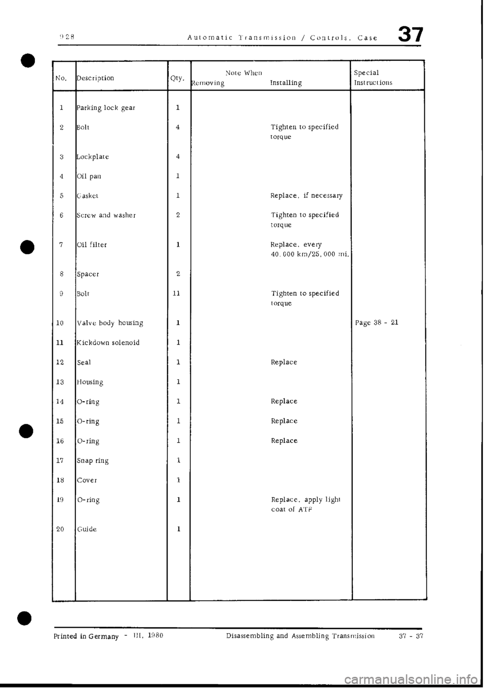 PORSCHE 928 1995  Service Repair Manual 