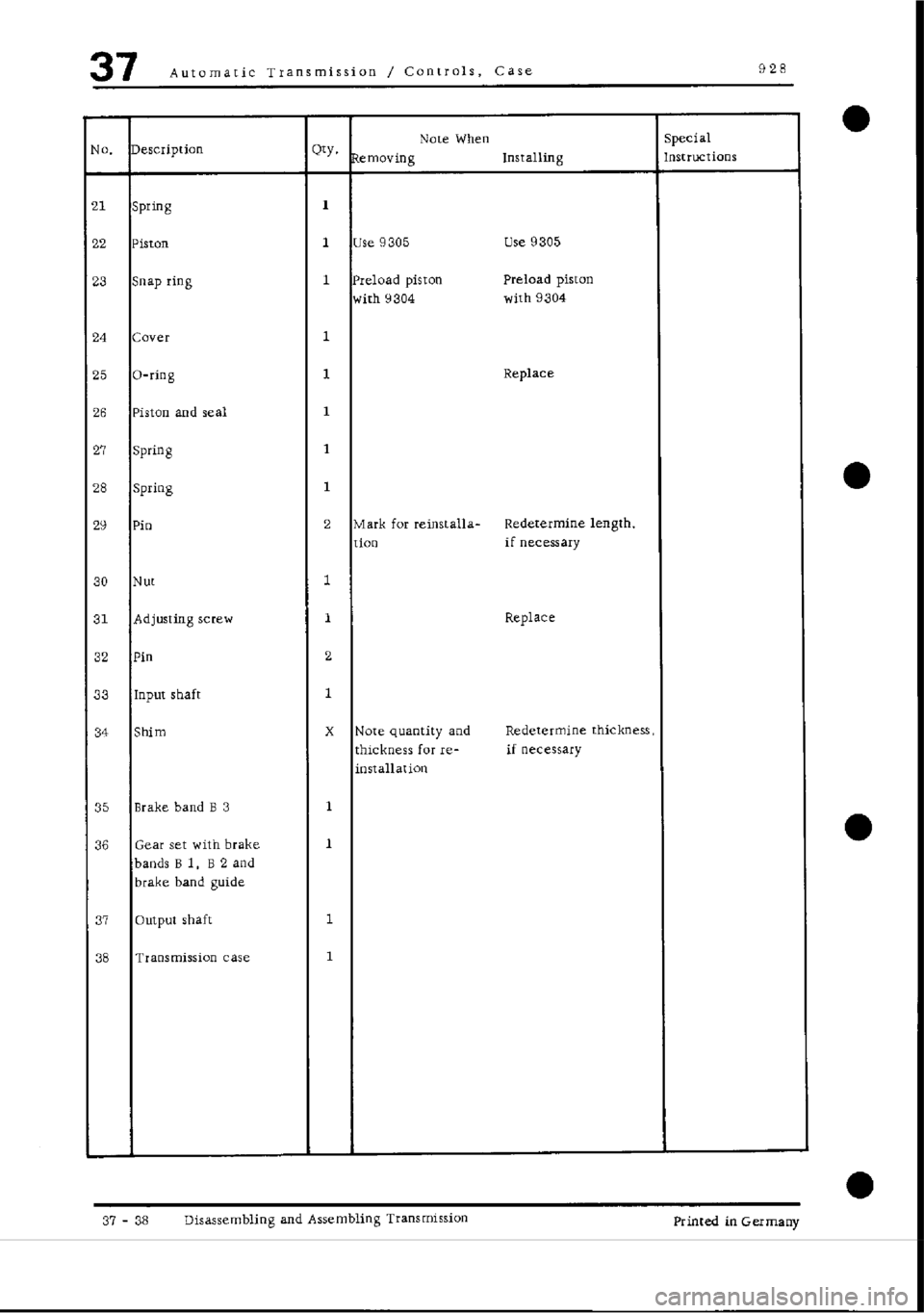 PORSCHE 928 1995  Service Repair Manual 
