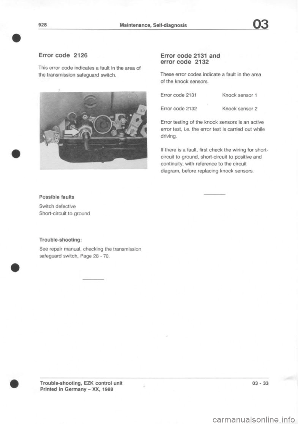 PORSCHE 928 1995  Service Manual PDF 