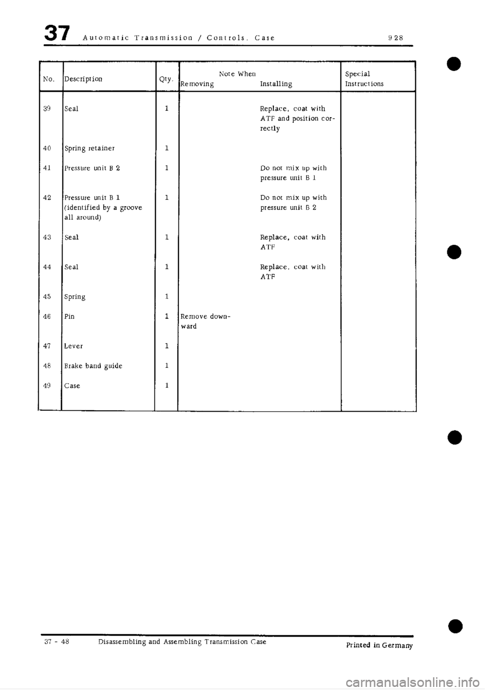PORSCHE 928 1995 Service Repair Manual PORSCHE 928 1995 Service Repair Manual
