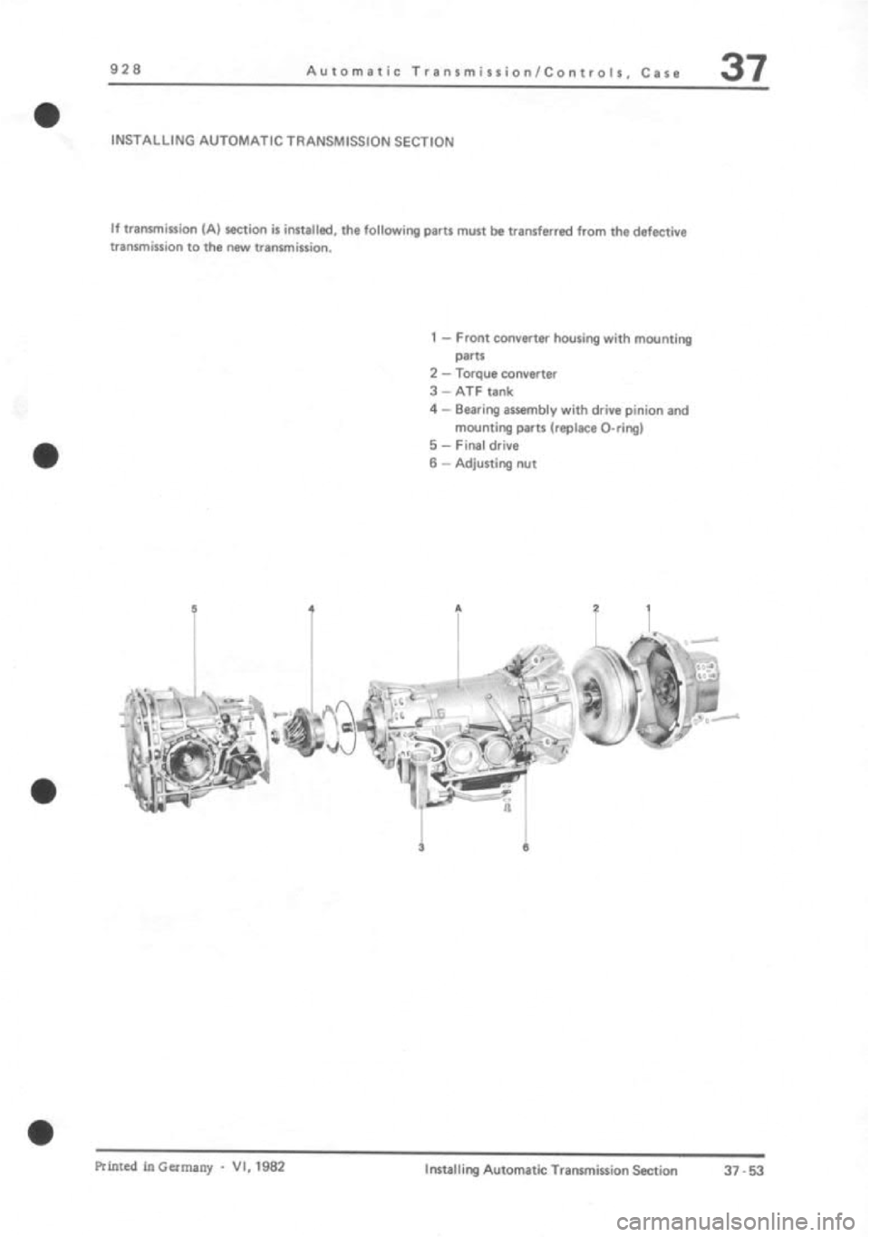 PORSCHE 928 1995 Service Repair Manual PORSCHE 928 1995 Service Repair Manual