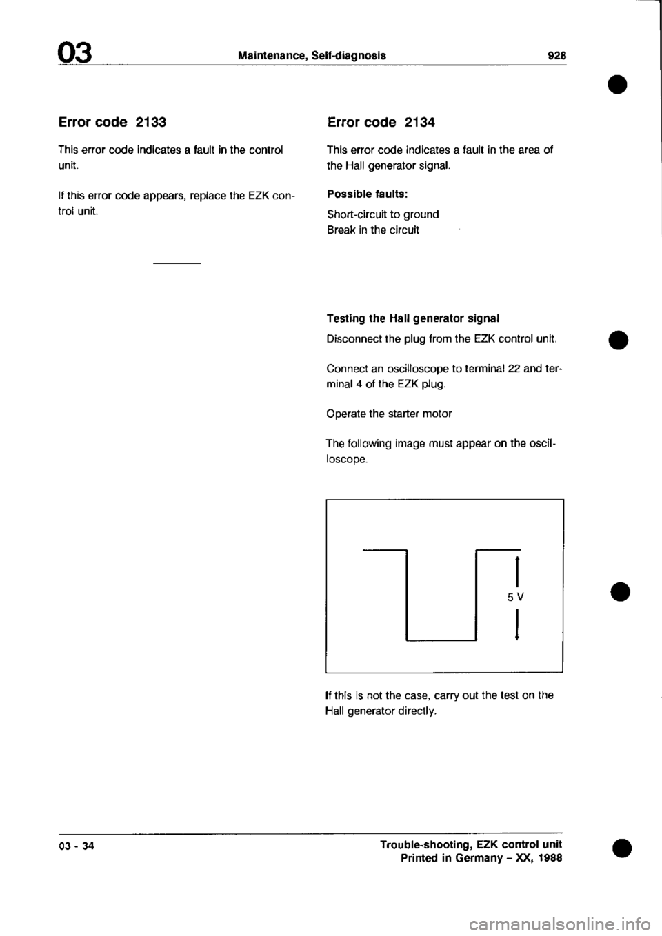 PORSCHE 928 1995  Service Manual PDF 