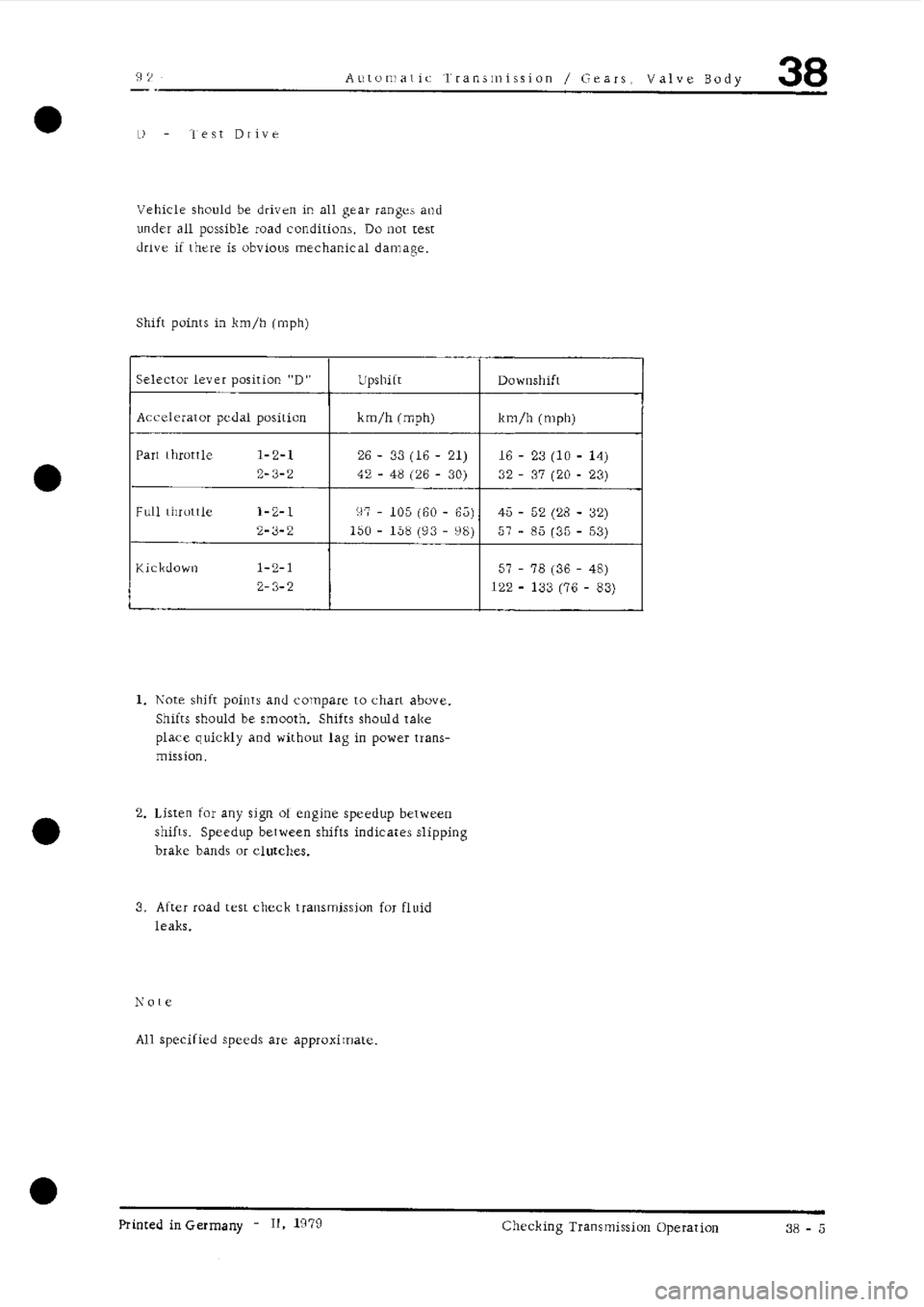 PORSCHE 928 1995  Service Repair Manual 