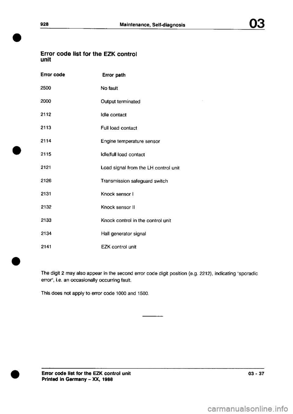 PORSCHE 928 1995 Service Manual Online PORSCHE 928 1995 Service Manual Online
