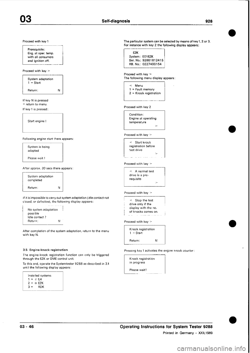 PORSCHE 928 1995  Service Owners Manual 