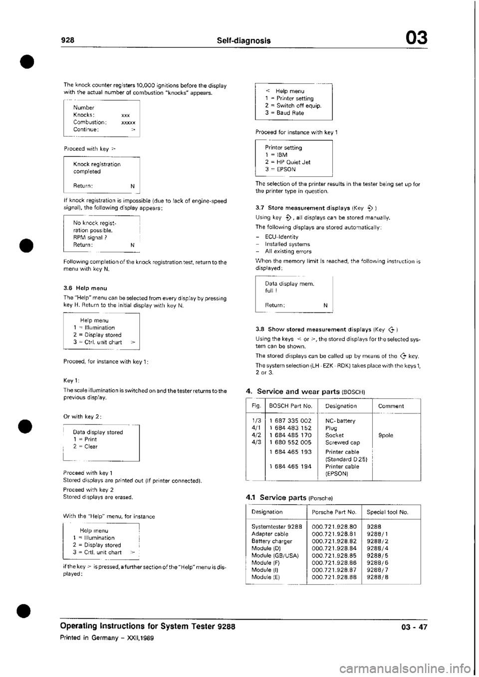 PORSCHE 928 1995  Service Owners Manual 