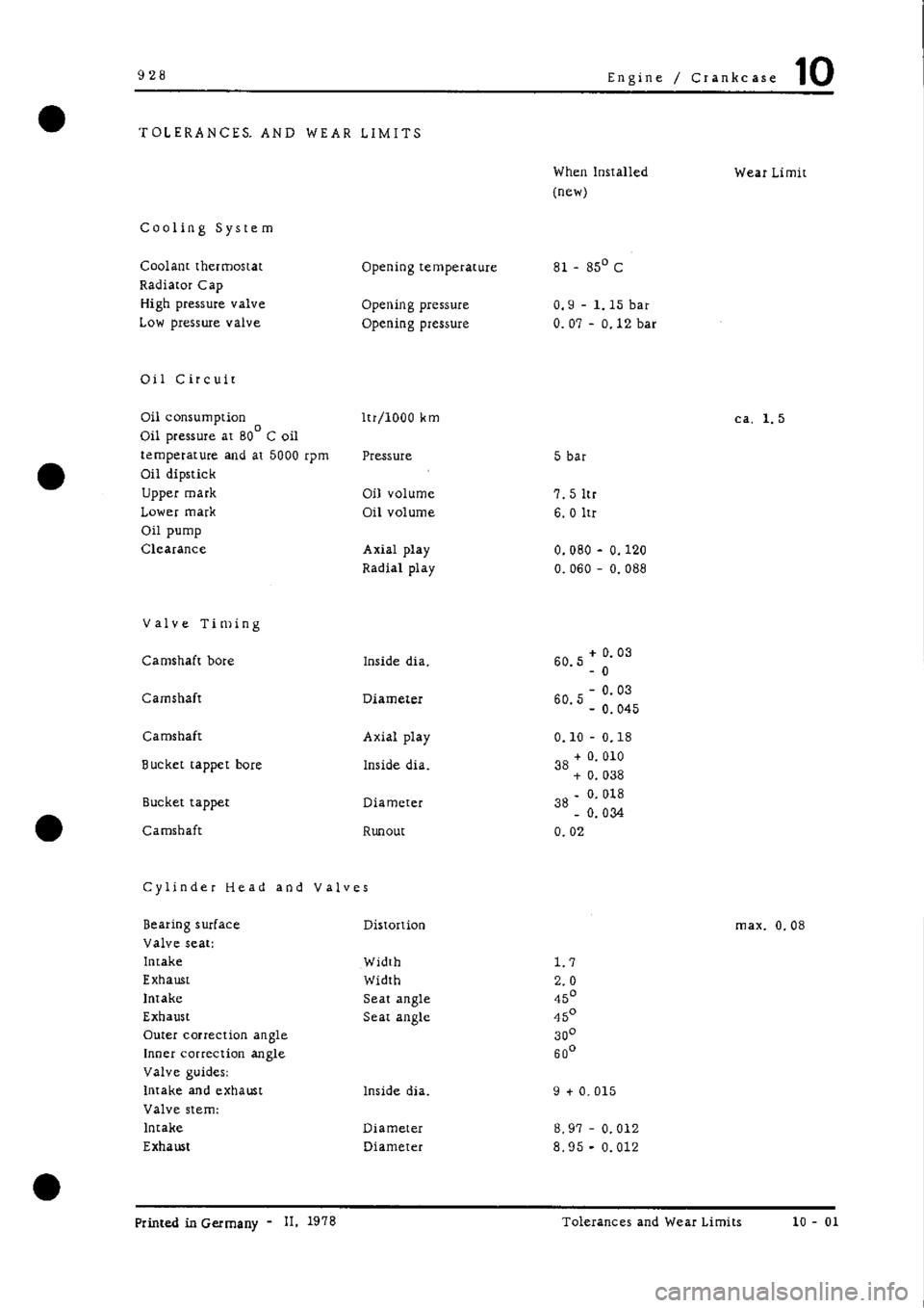 PORSCHE 928 1995  Service Owners Manual 