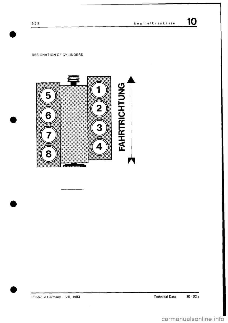 PORSCHE 928 1995  Service Owners Manual 