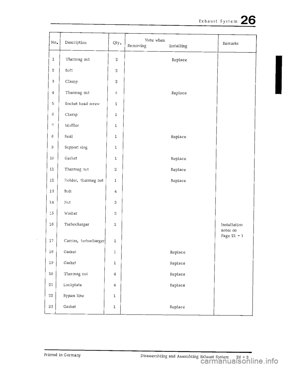 PORSCHE 930 1976  Service Repair Manual 
