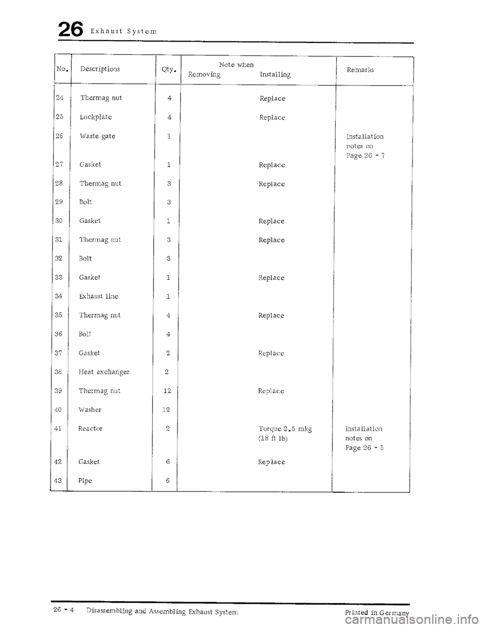 PORSCHE 930 1976  Service Repair Manual 