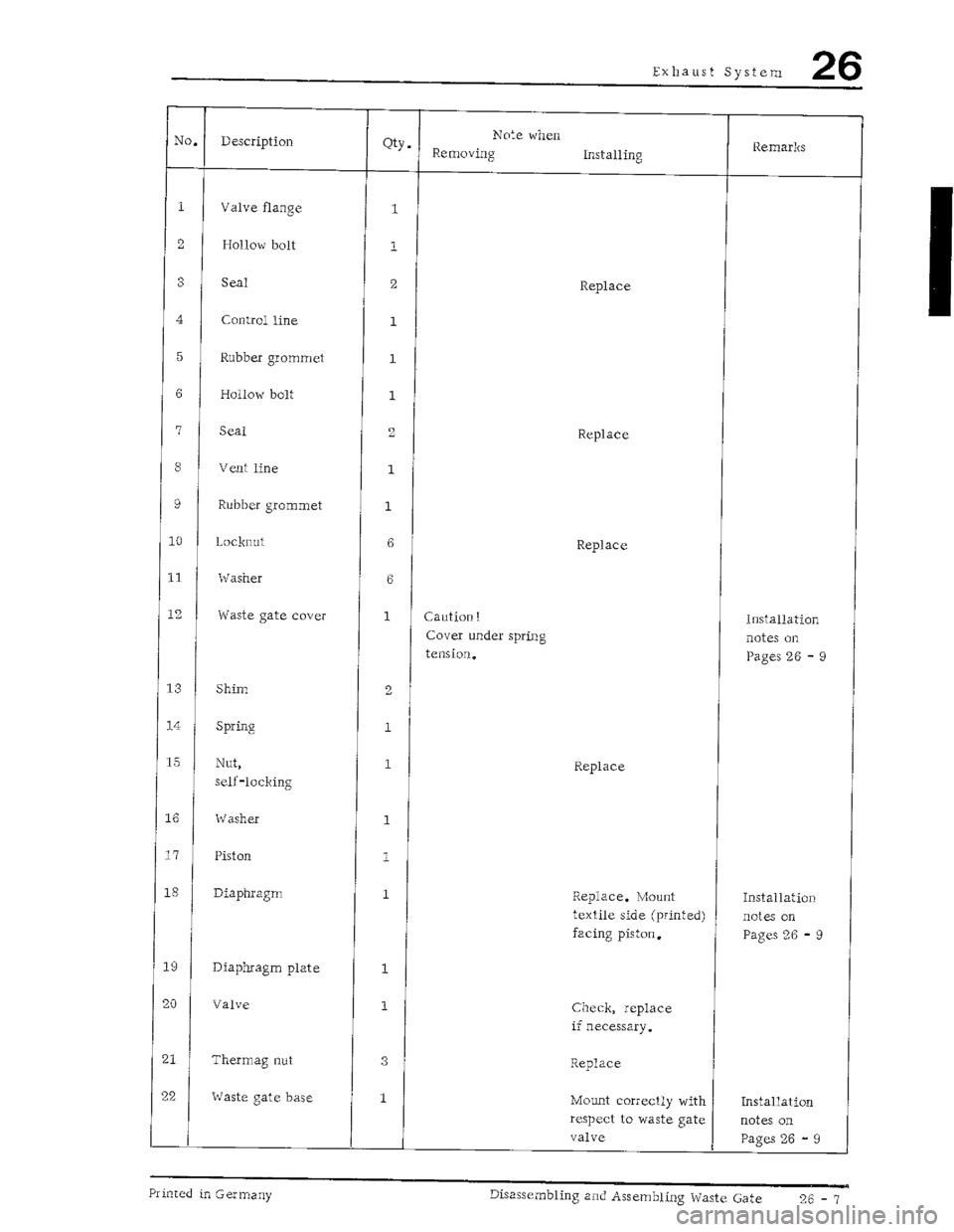 PORSCHE 930 1976  Service Repair Manual 