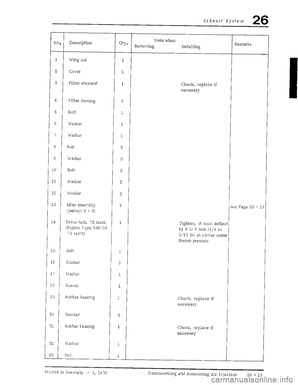 PORSCHE 930 1976 Service Repair Manual PORSCHE 930 1976 Service Repair Manual