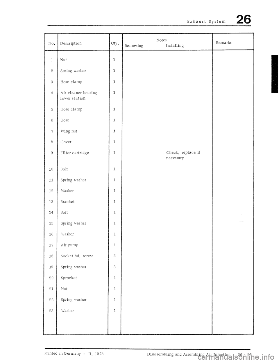 PORSCHE 930 1976 Service Repair Manual PORSCHE 930 1976 Service Repair Manual