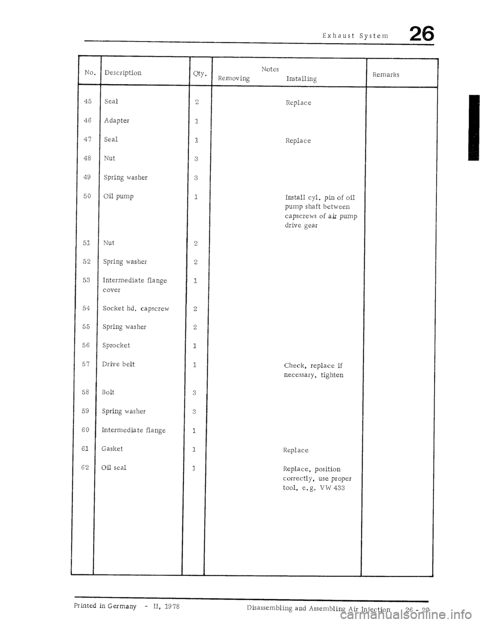 PORSCHE 930 1976 Service Repair Manual PORSCHE 930 1976 Service Repair Manual