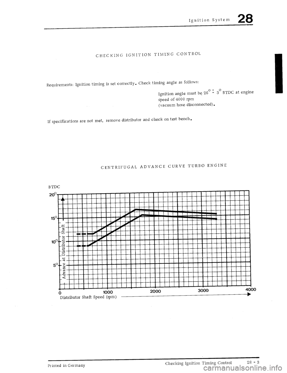 PORSCHE 930 1976 Service Repair Manual PORSCHE 930 1976 Service Repair Manual