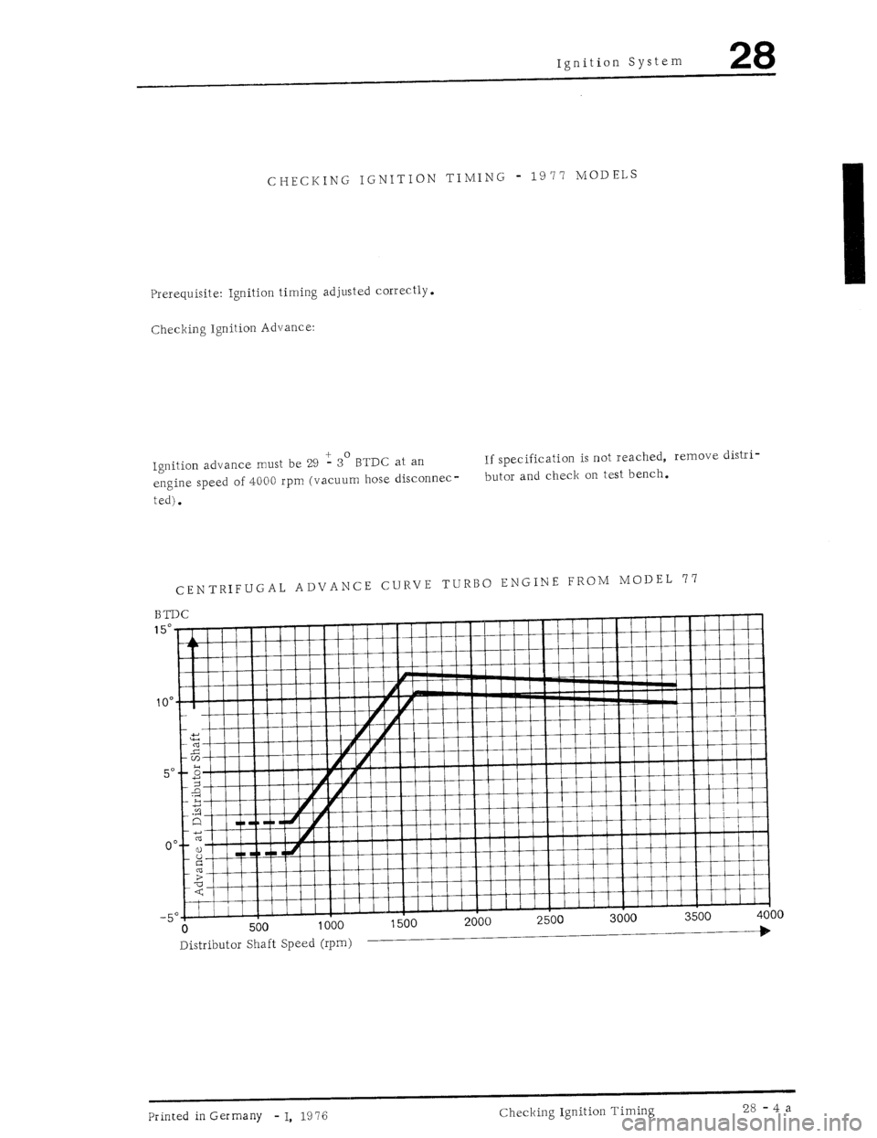 PORSCHE 930 1976 Service Repair Manual PORSCHE 930 1976 Service Repair Manual