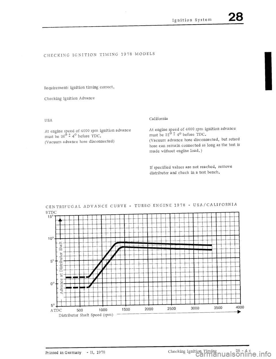 PORSCHE 930 1976 Service Repair Manual PORSCHE 930 1976 Service Repair Manual