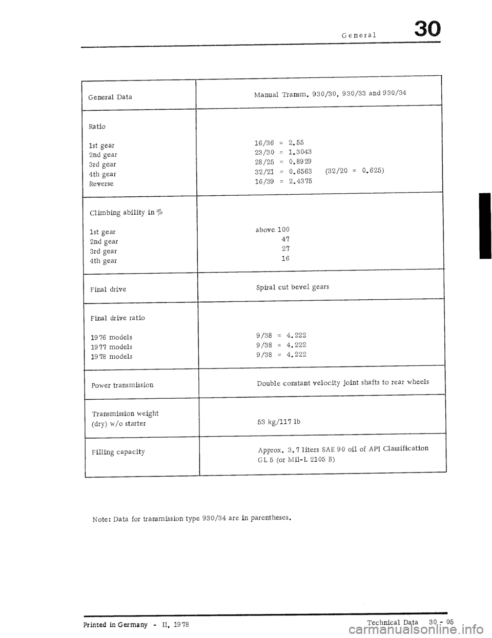 PORSCHE 930 1976 Service Repair Manual PORSCHE 930 1976 Service Repair Manual