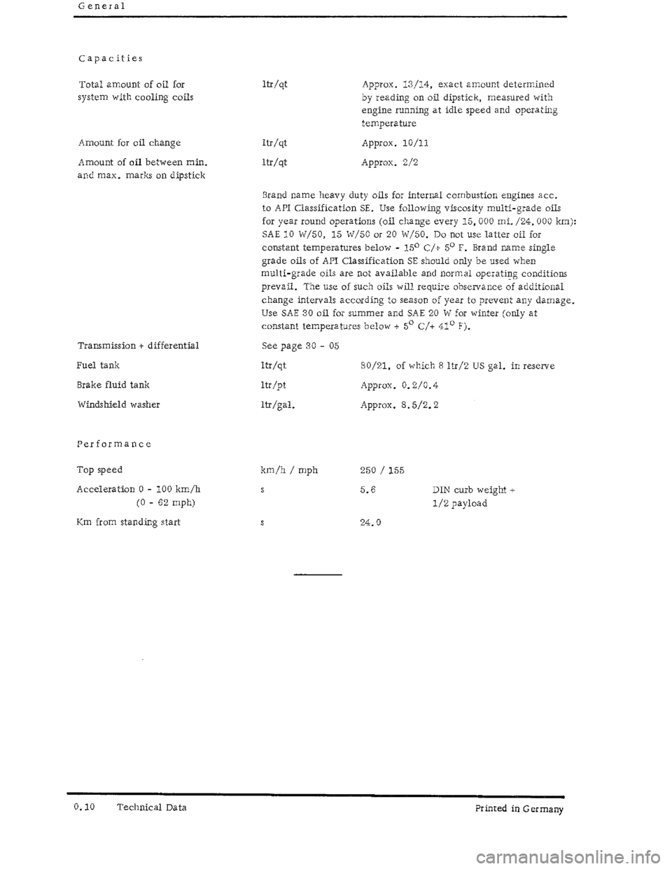 PORSCHE 930 1976  Service User Guide 