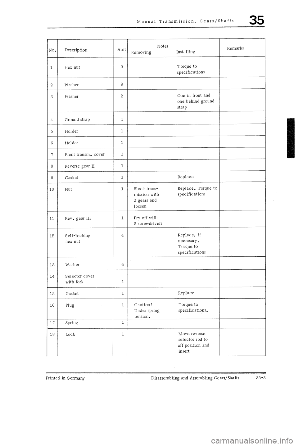 PORSCHE 930 1976  Service Repair Manual 
