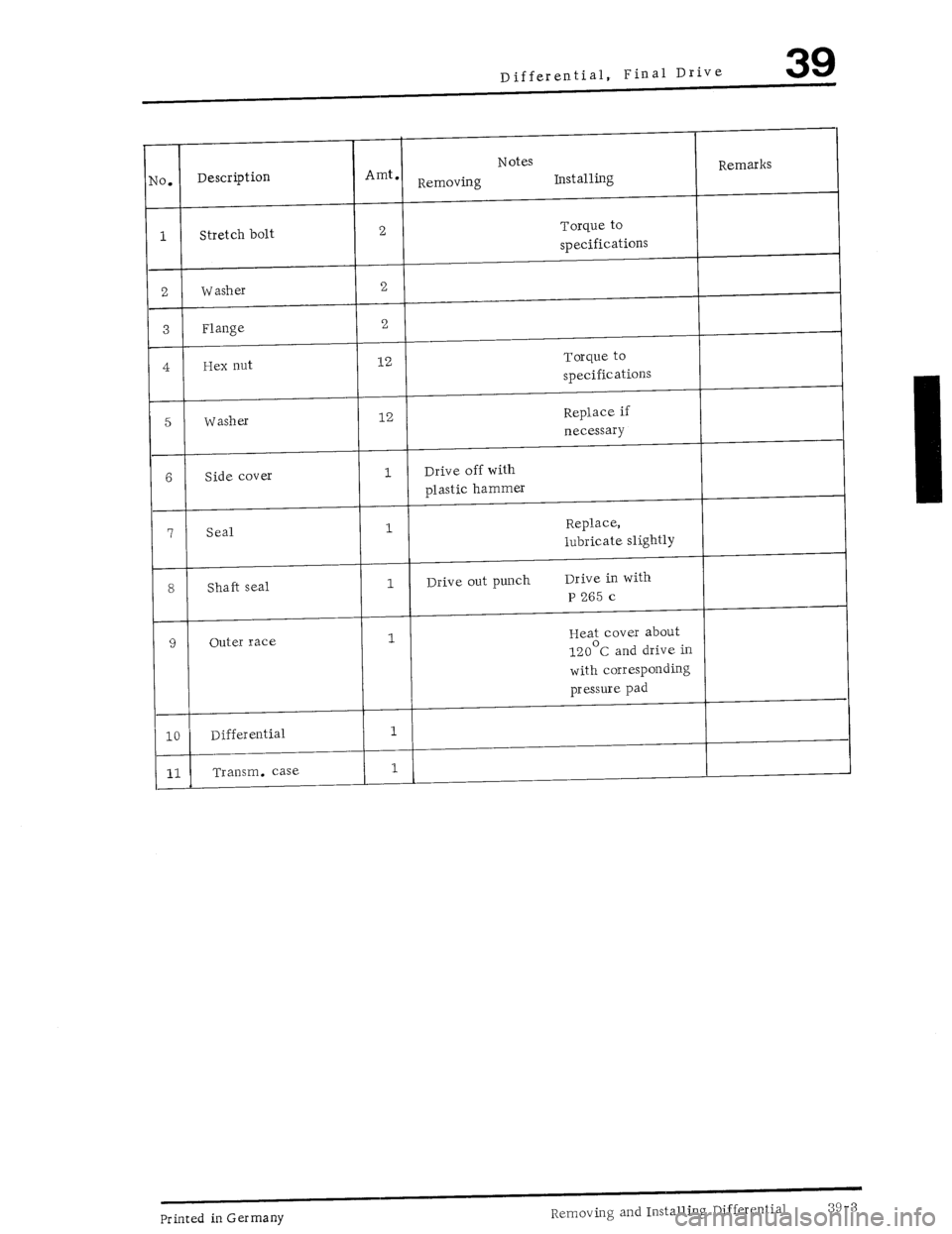 PORSCHE 930 1976 Service Repair Manual PORSCHE 930 1976 Service Repair Manual