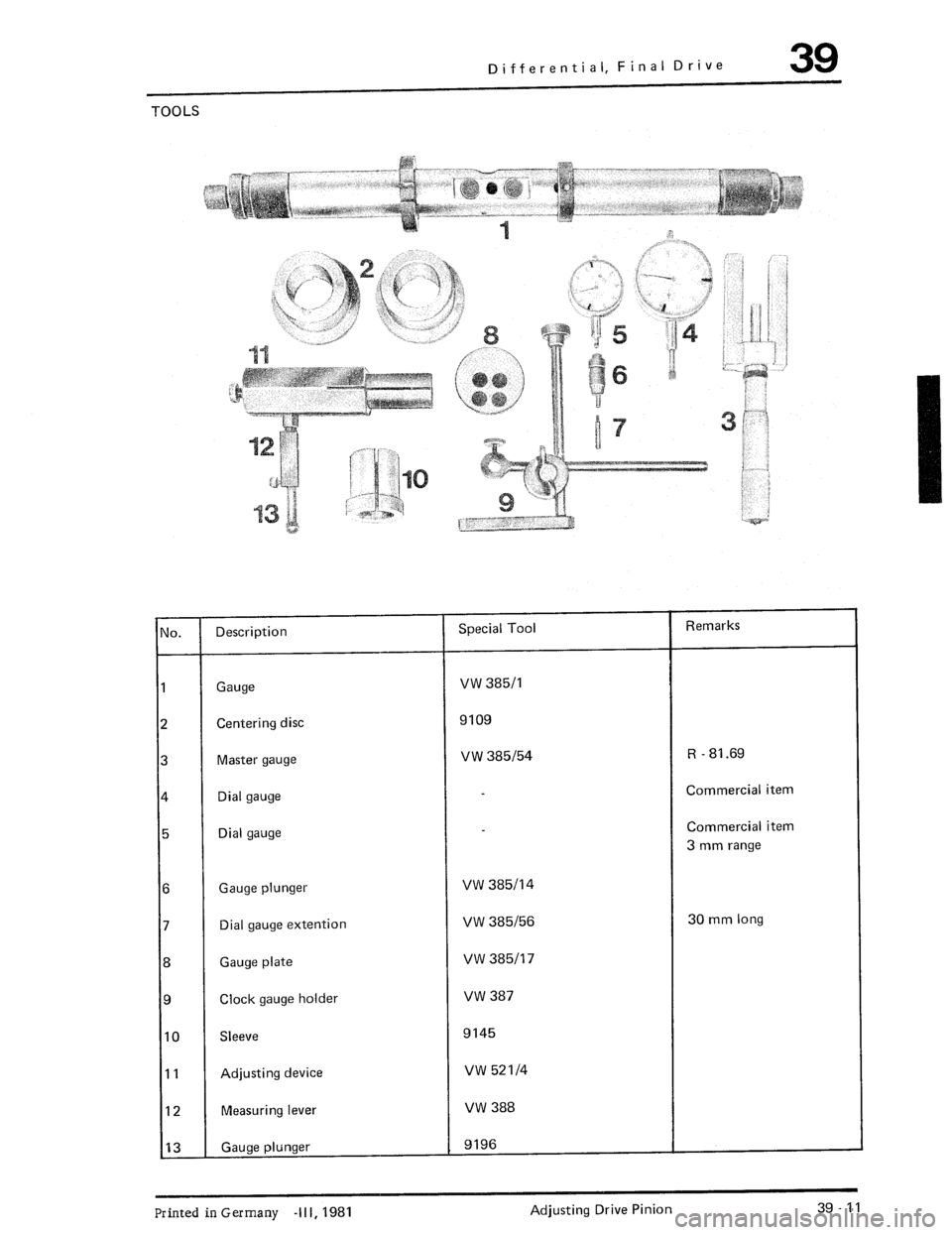 PORSCHE 930 1976 Service Repair Manual PORSCHE 930 1976 Service Repair Manual