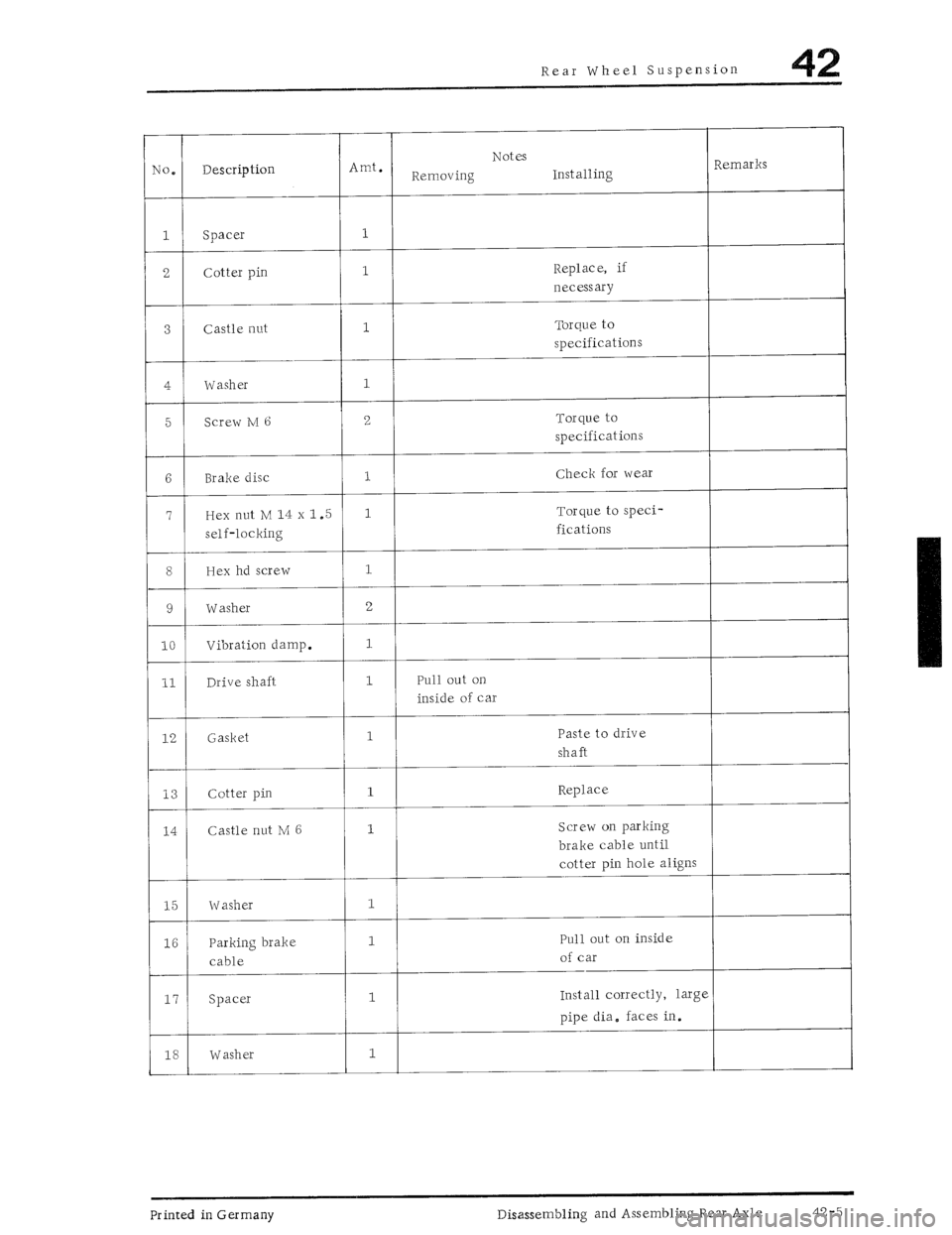 PORSCHE 930 1976 Service Repair Manual PORSCHE 930 1976 Service Repair Manual