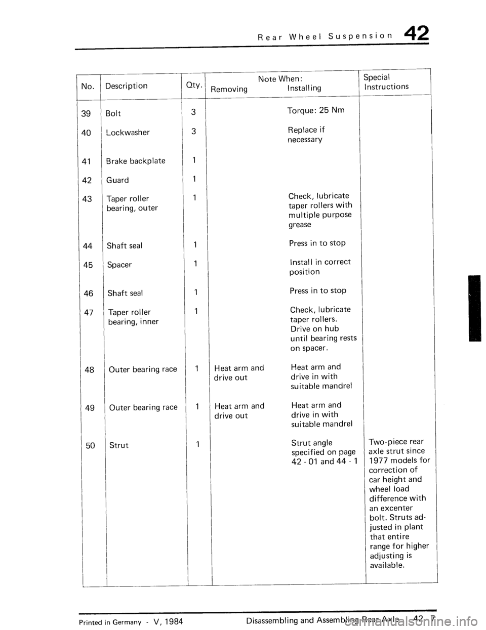 PORSCHE 930 1976 Service Repair Manual PORSCHE 930 1976 Service Repair Manual