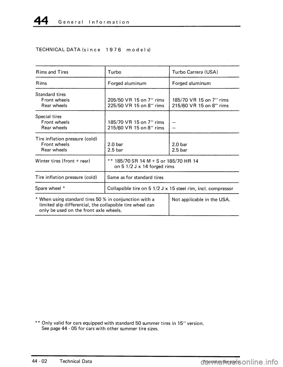 PORSCHE 930 1976 Service Repair Manual PORSCHE 930 1976 Service Repair Manual
